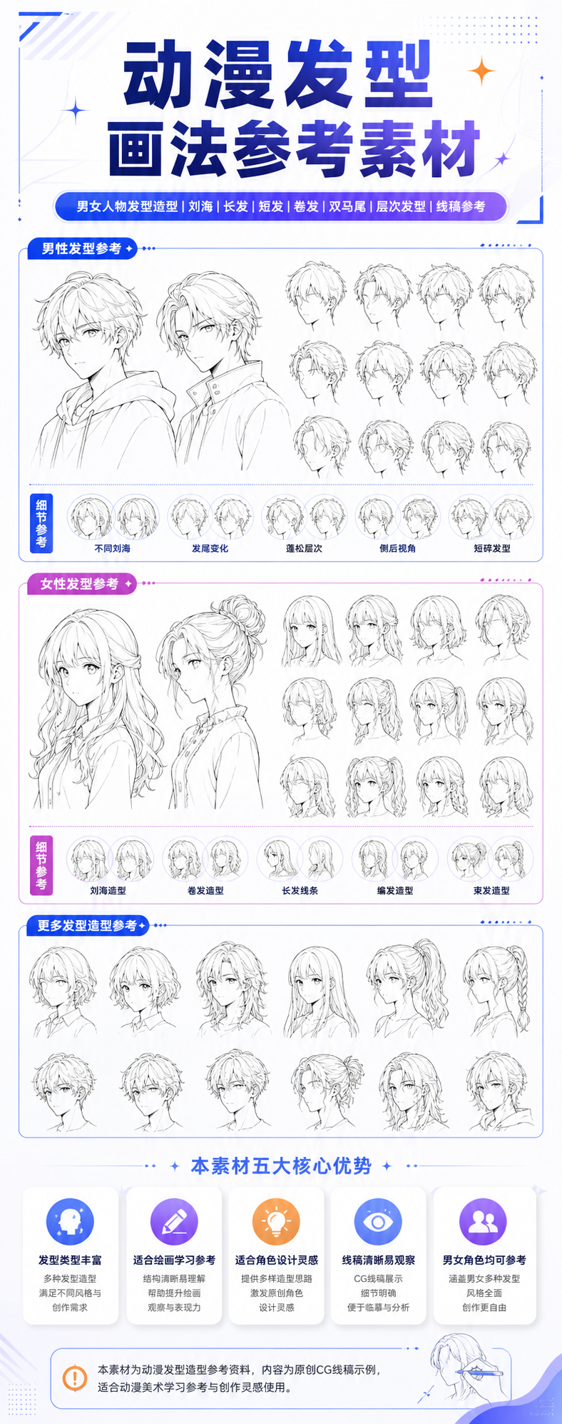 AI 生成详情图