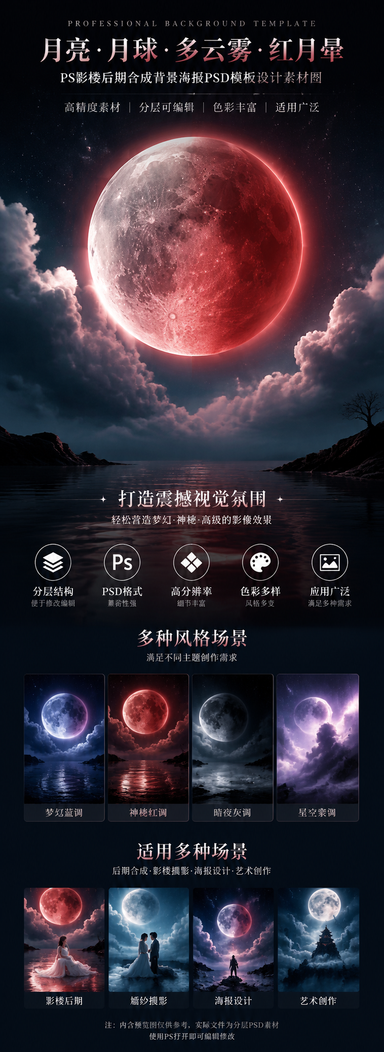 AI 生成详情图