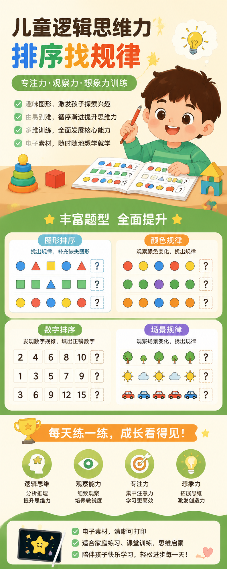 AI 生成详情图