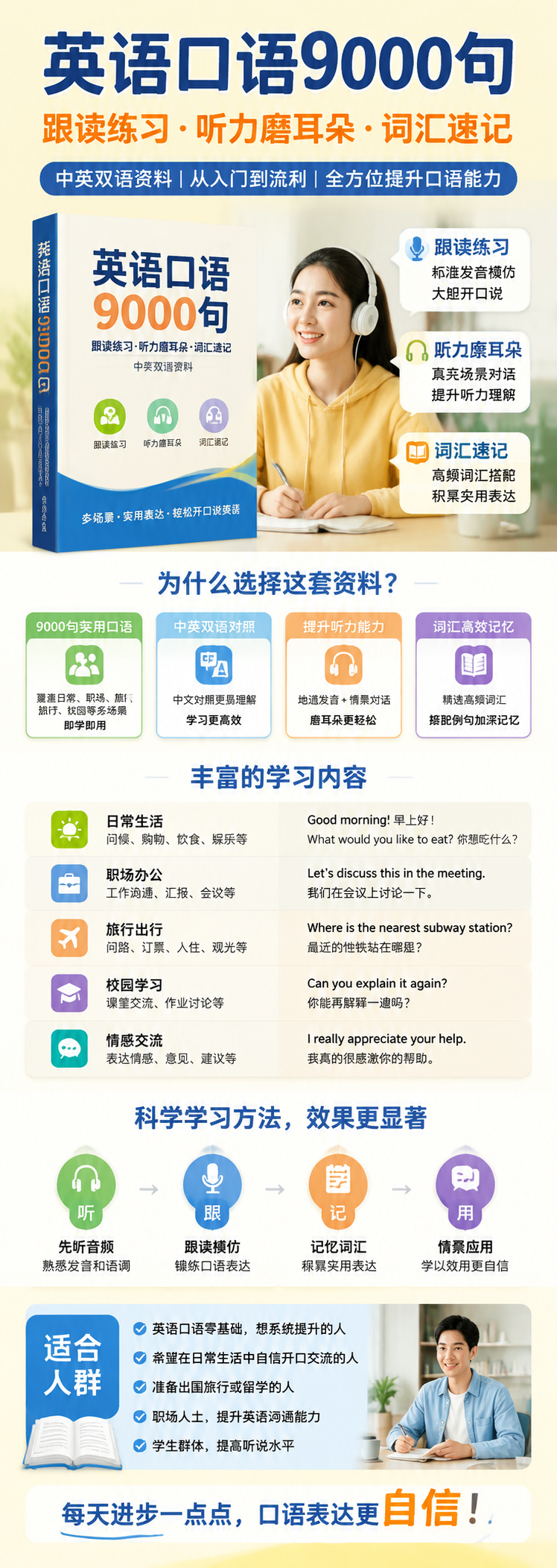 AI 生成详情图