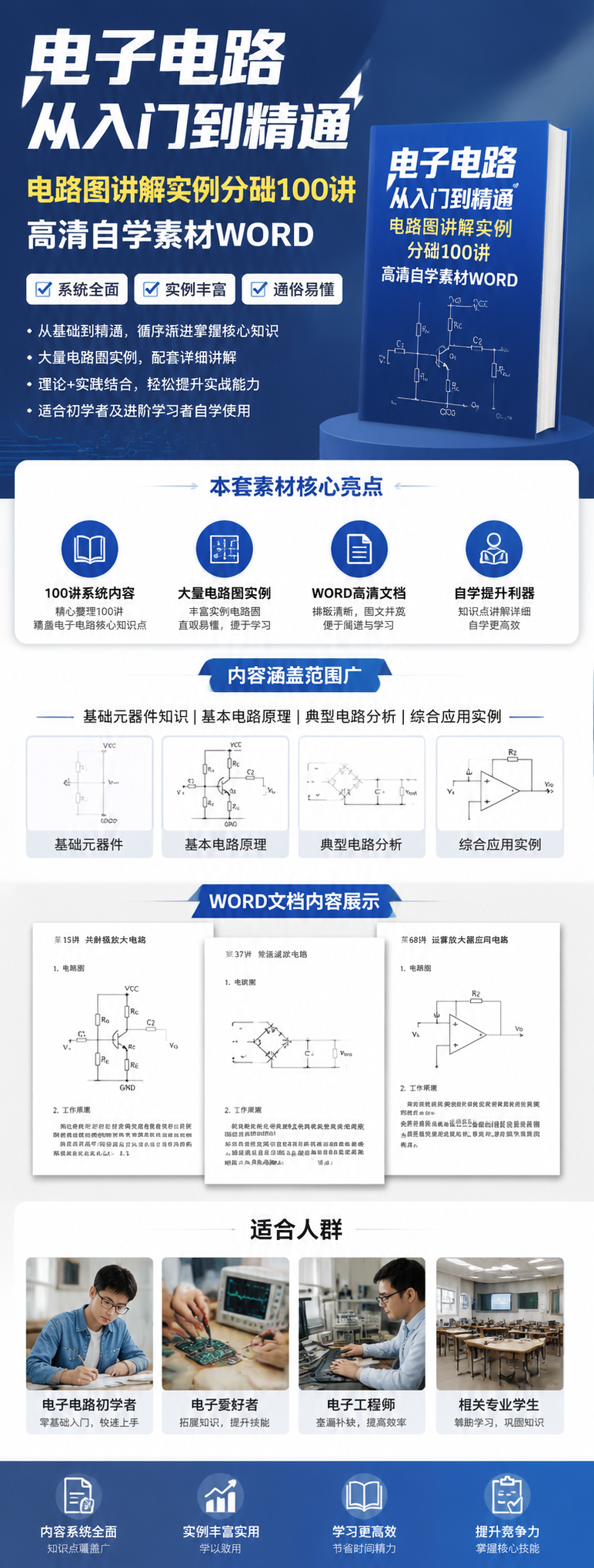 AI 生成详情图