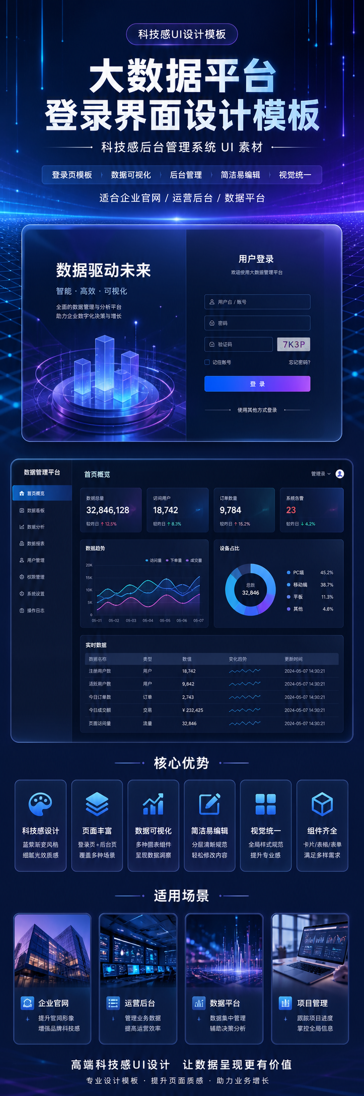 AI 生成详情图