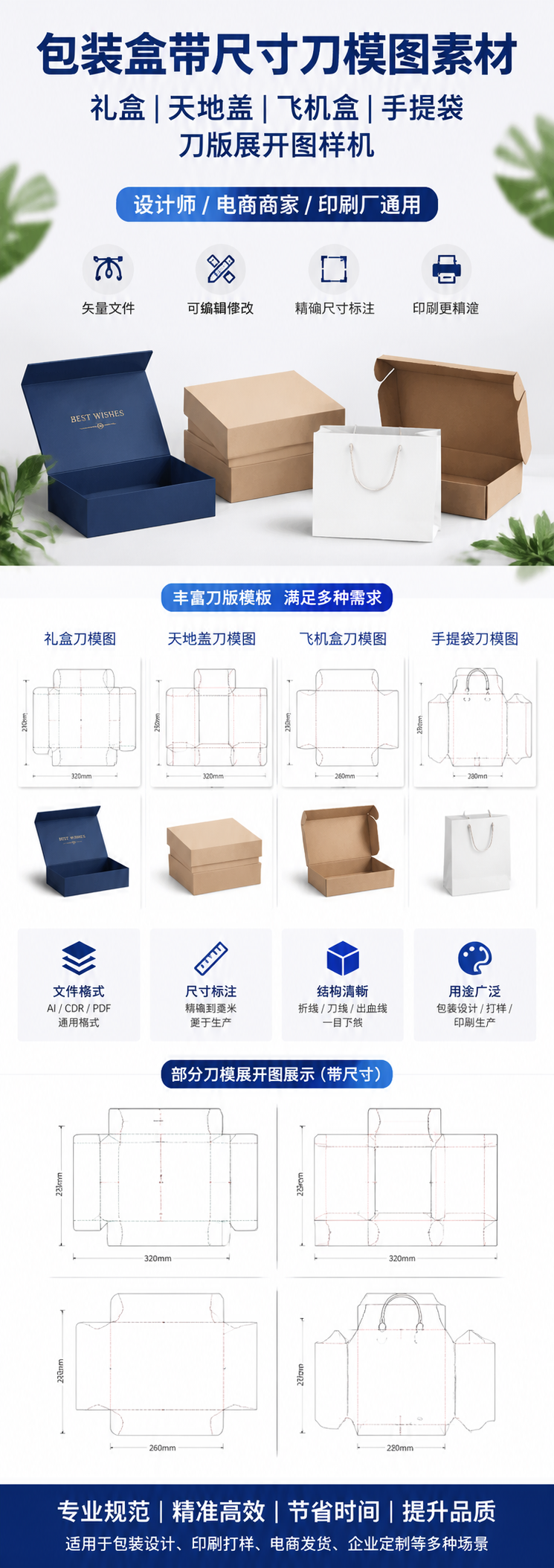 AI 生成详情图