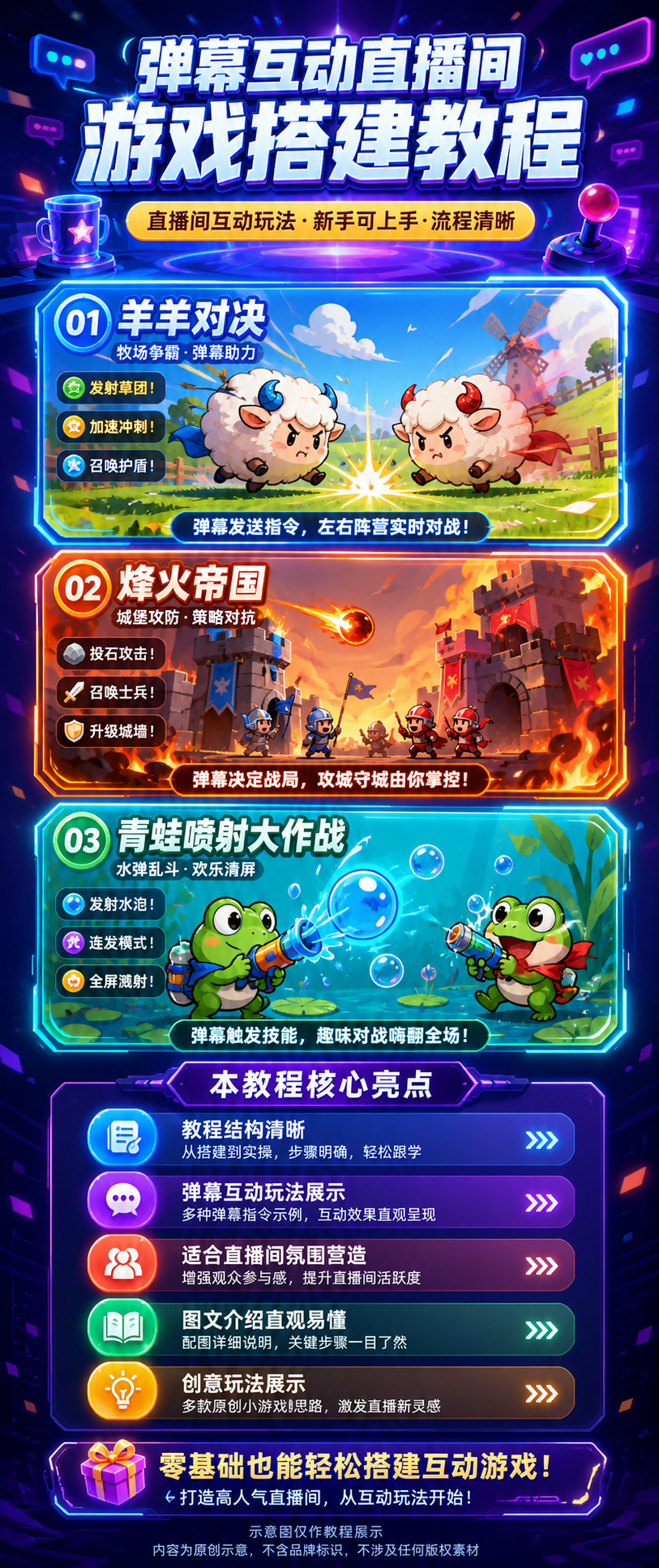 AI 生成详情图