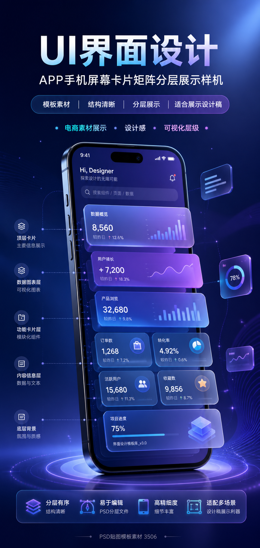 AI 生成详情图