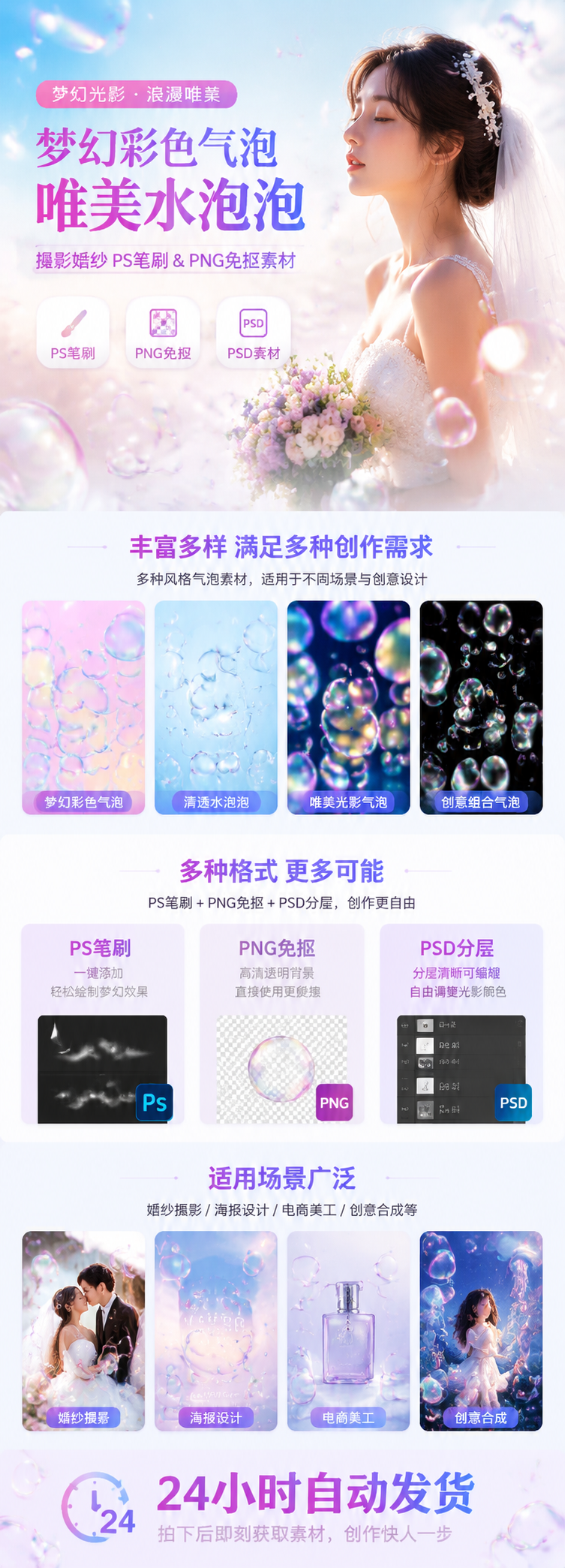 AI 生成详情图