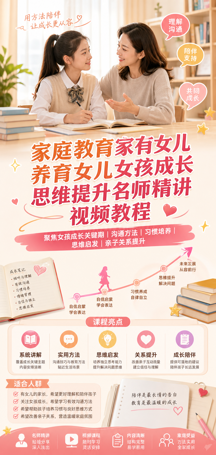 AI 生成详情图
