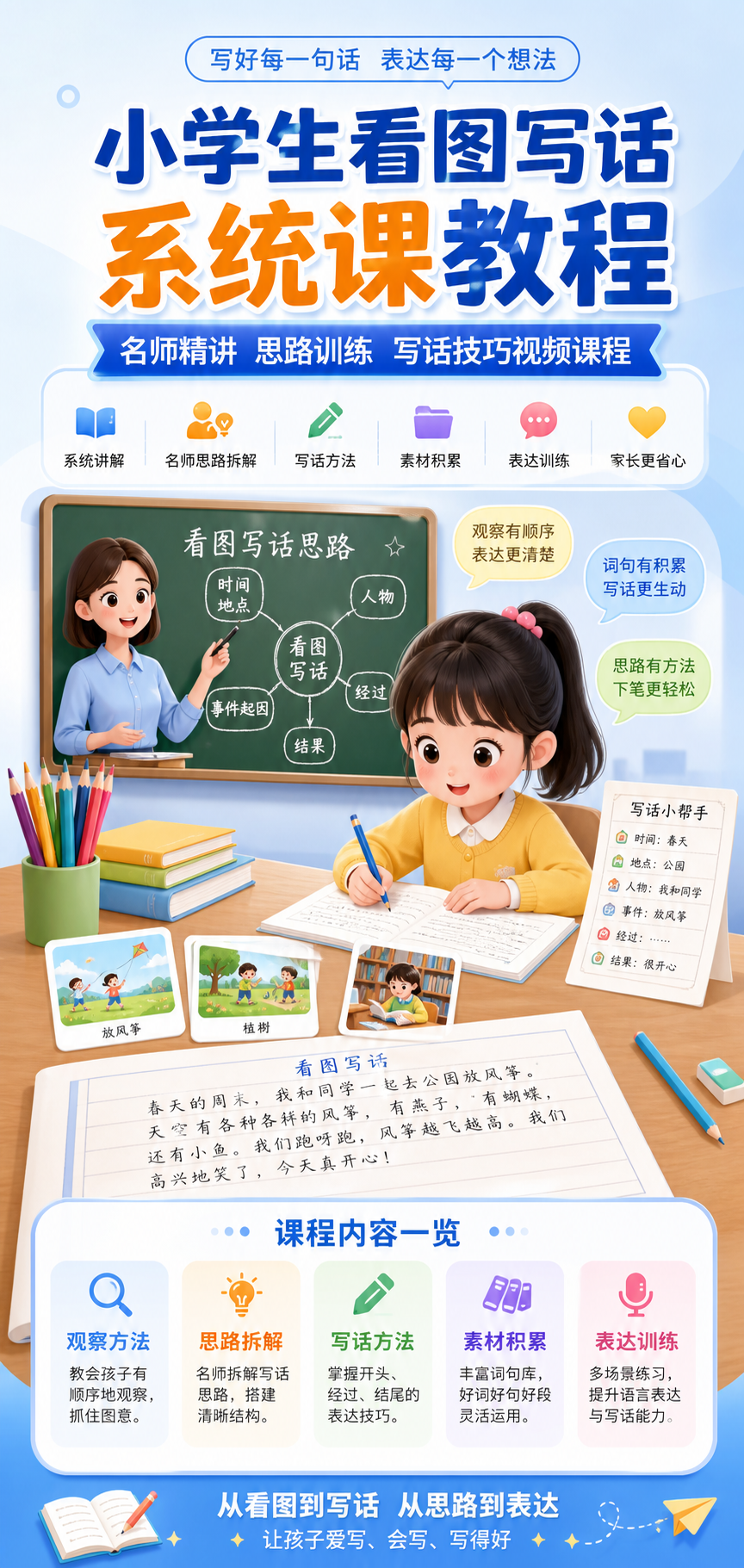AI 生成详情图