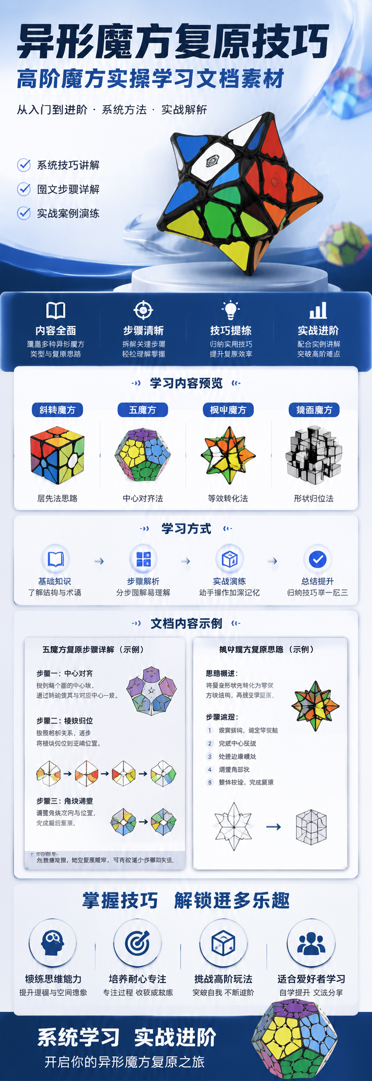 AI 生成详情图