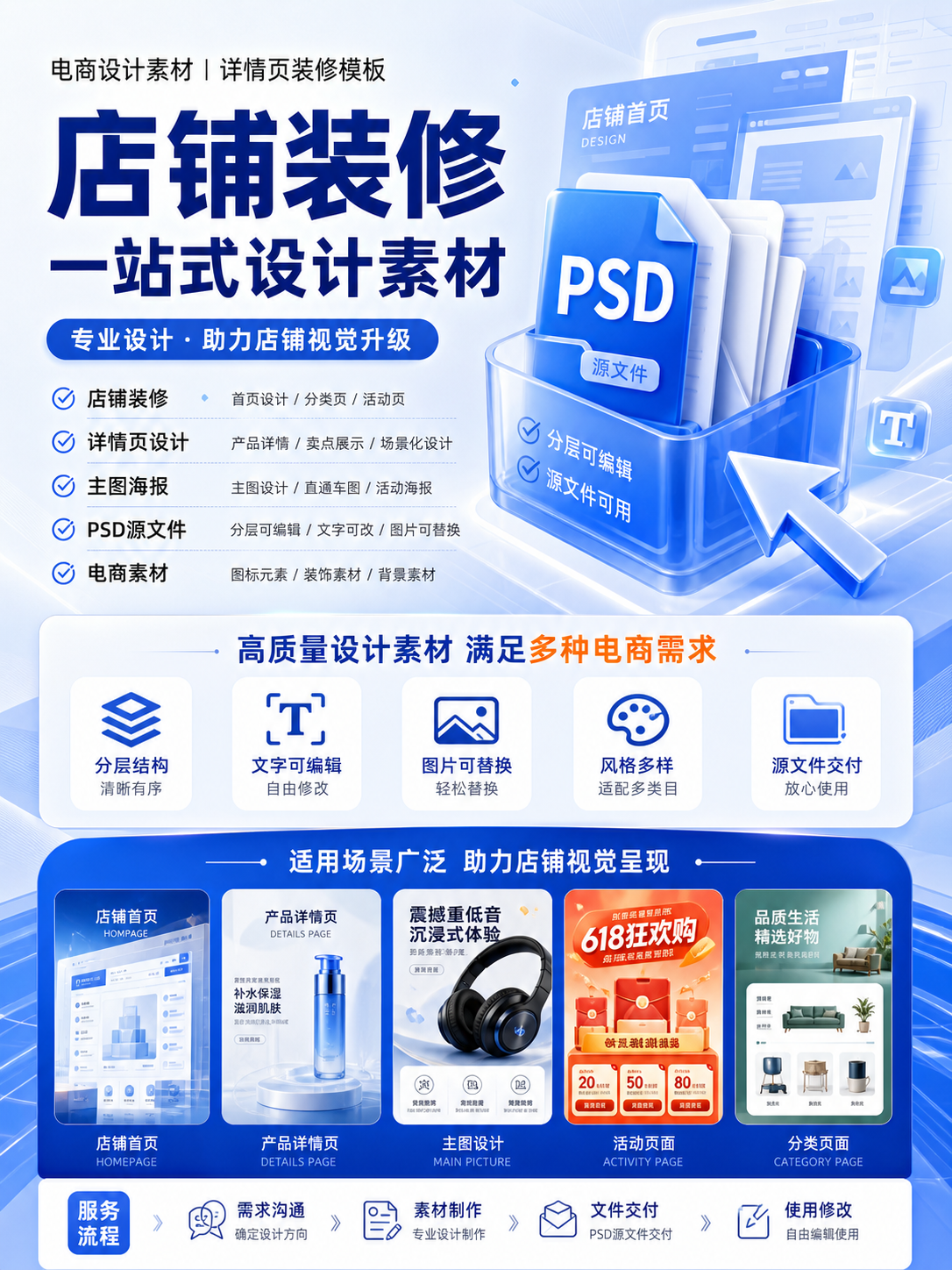 AI 生成详情图