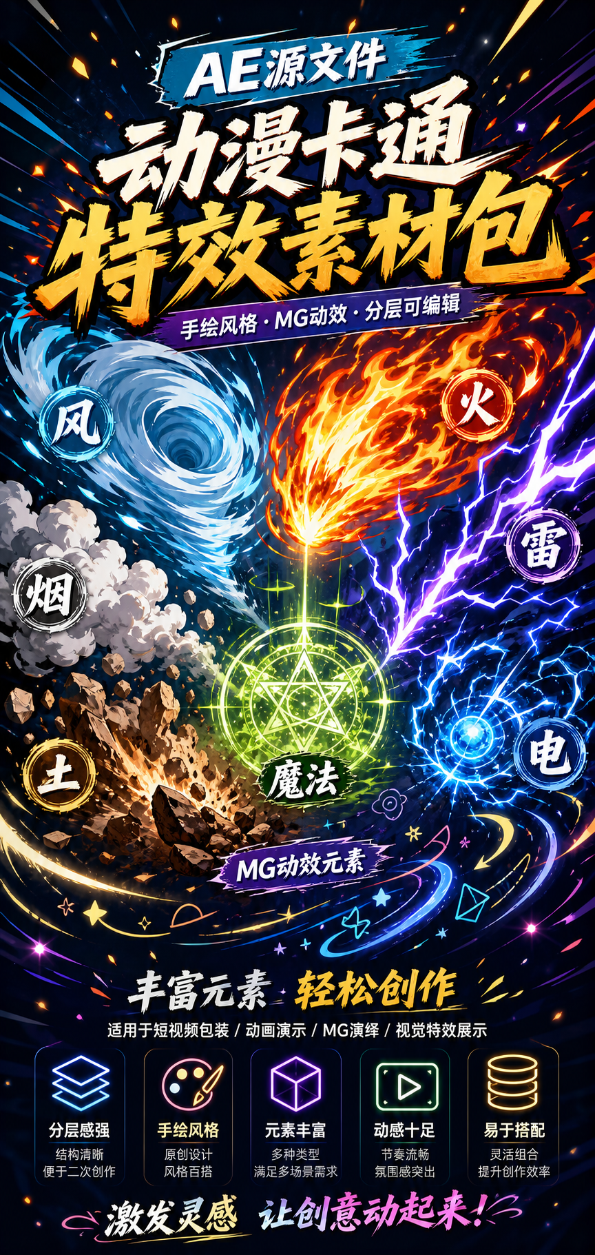 AI 生成详情图