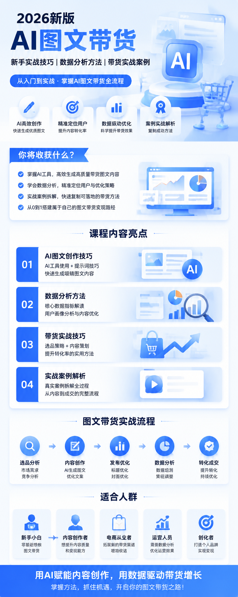 AI 生成详情图