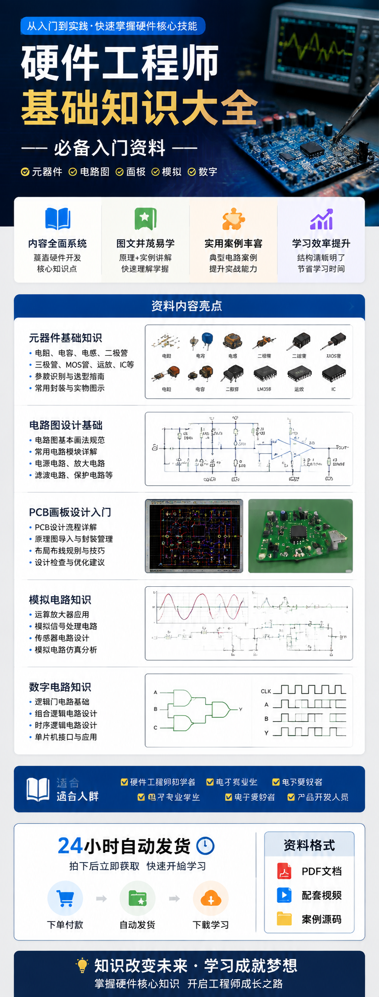 AI 生成详情图