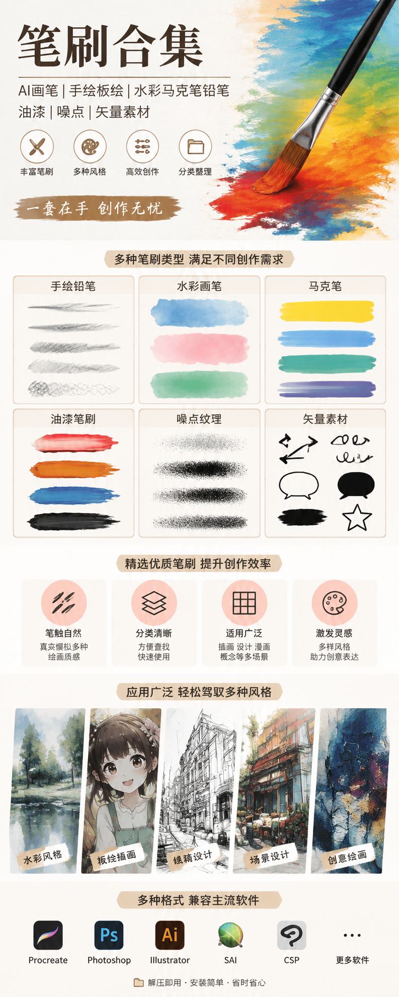 AI 生成详情图