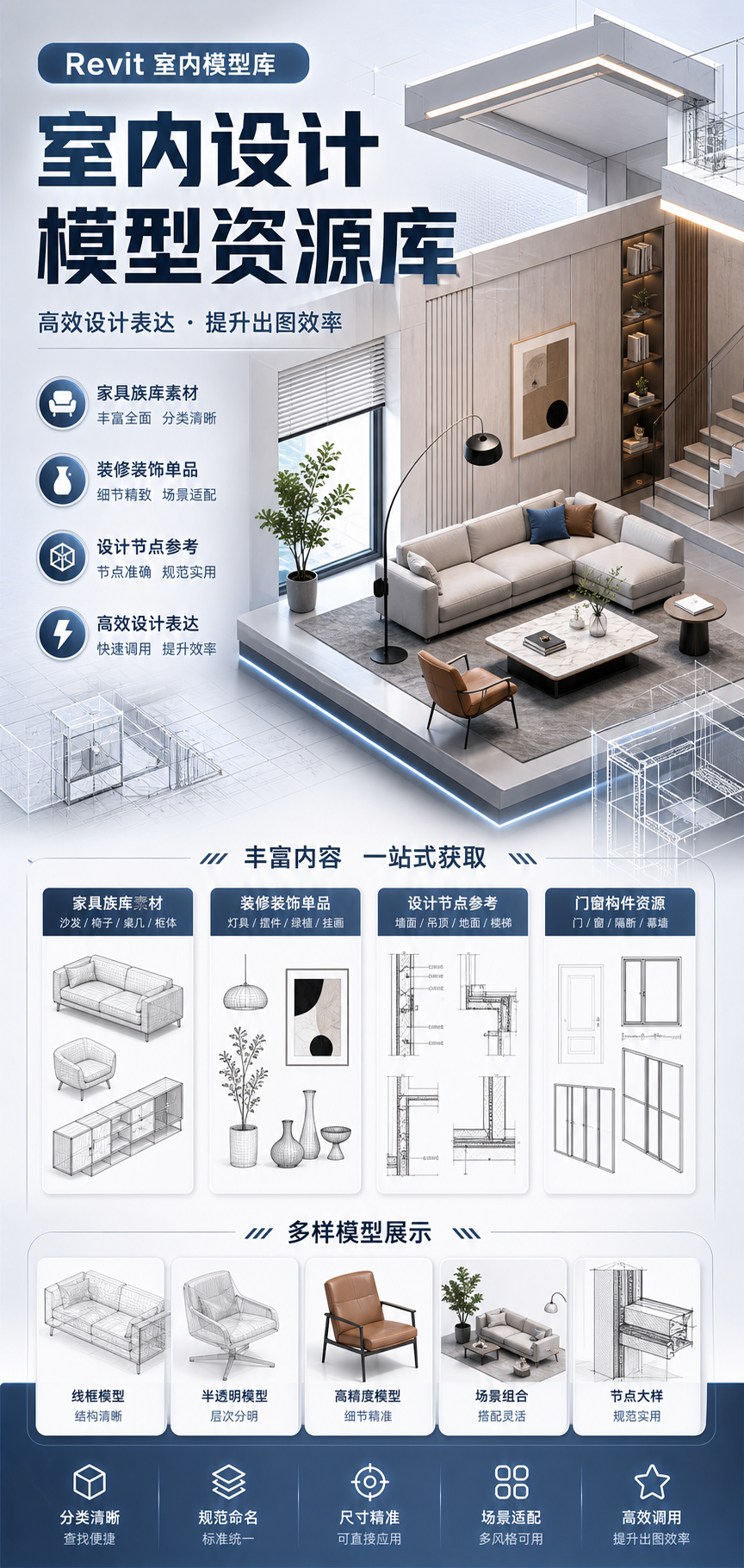 AI 生成详情图