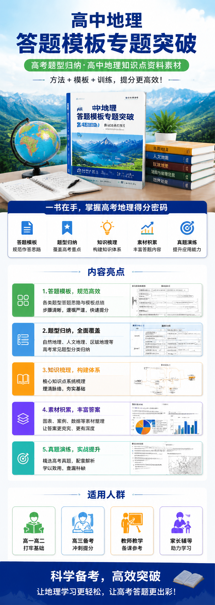 AI 生成详情图
