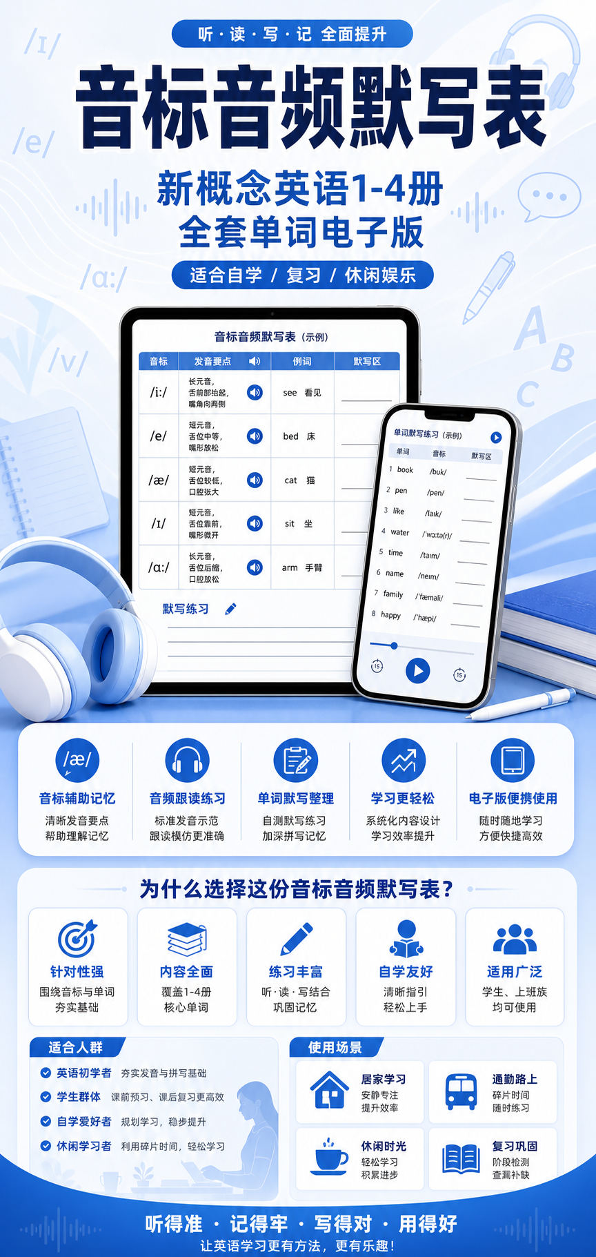 AI 生成详情图