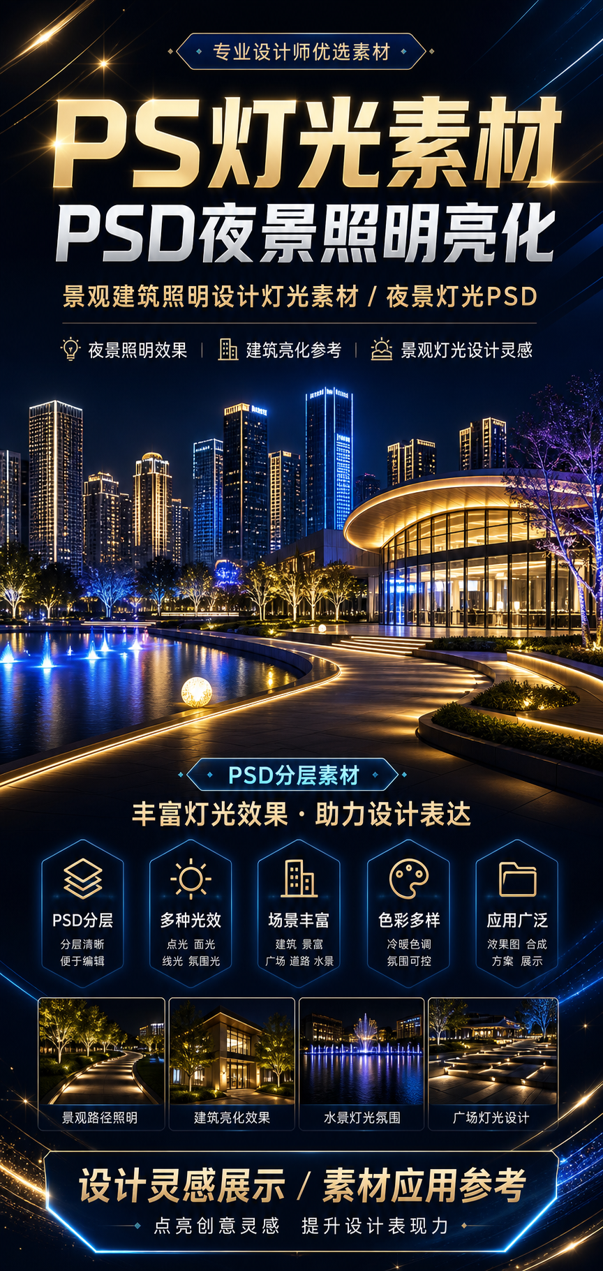 AI 生成详情图