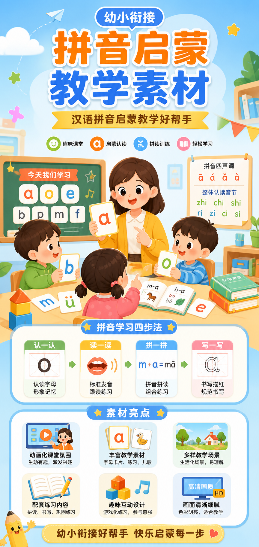 AI 生成详情图