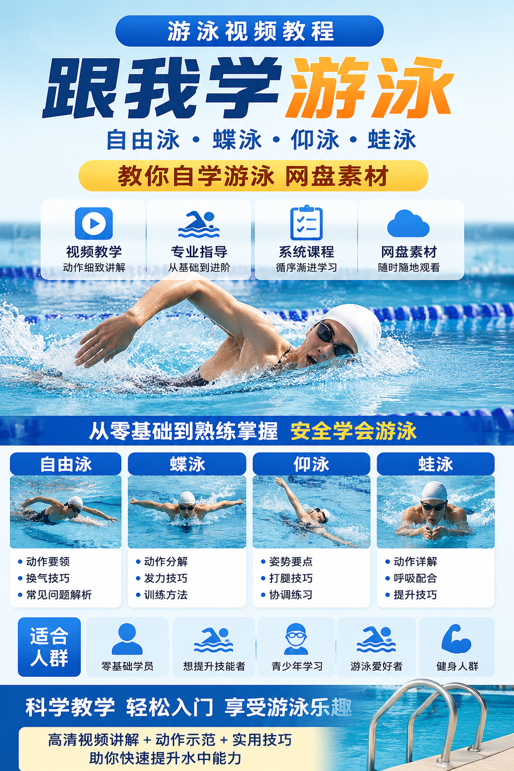 AI 生成详情图