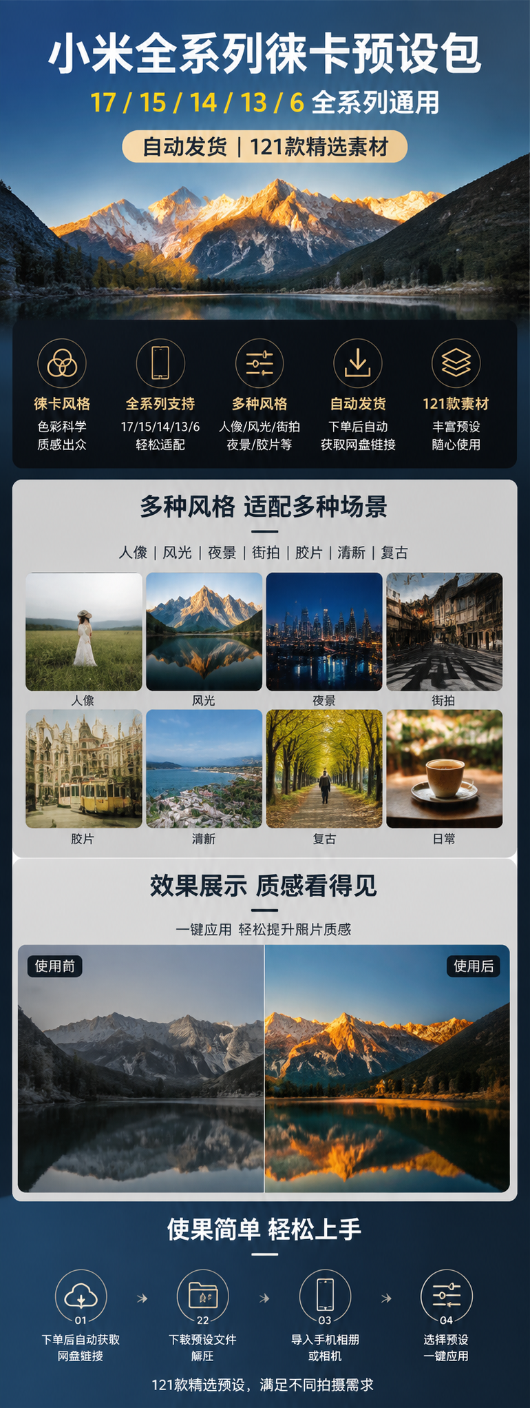 AI 生成详情图