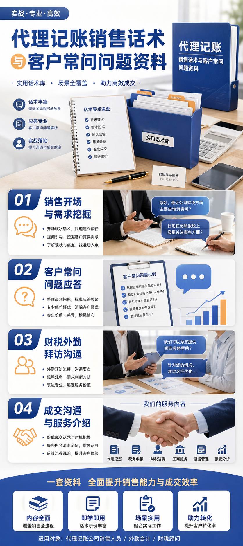 AI 生成详情图