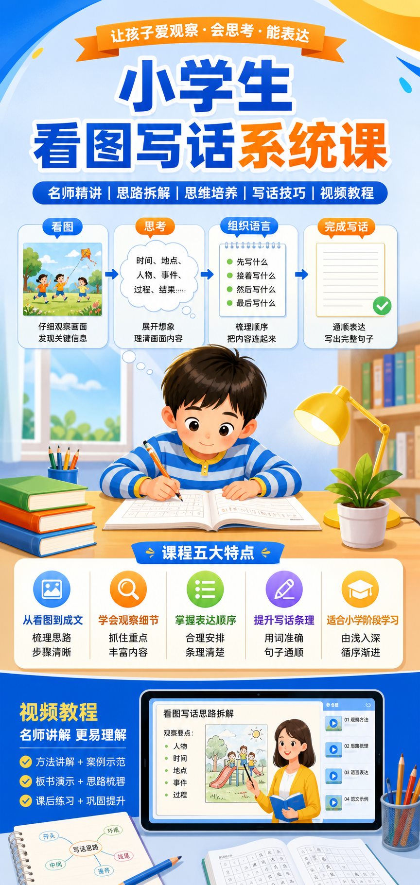 AI 生成详情图