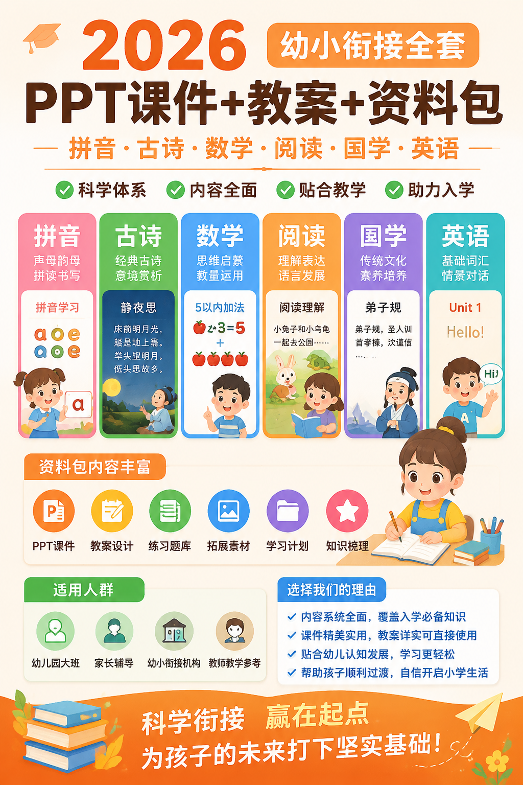 AI 生成详情图