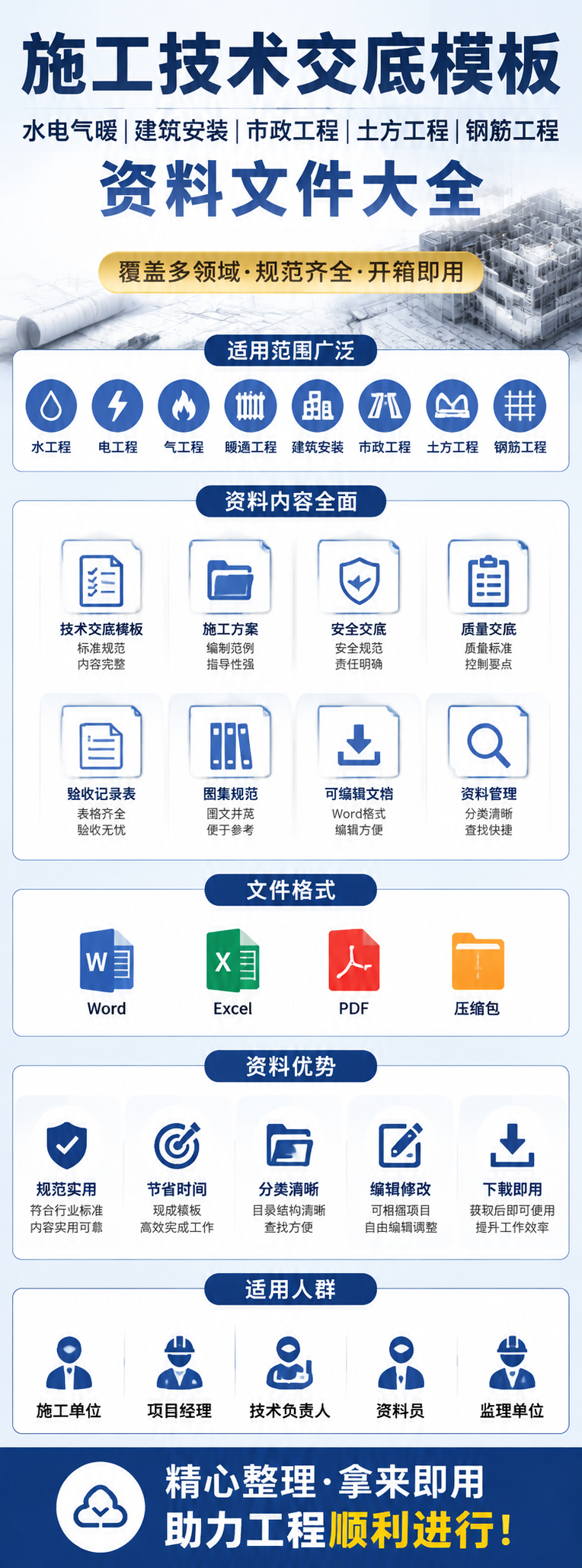 AI 生成详情图