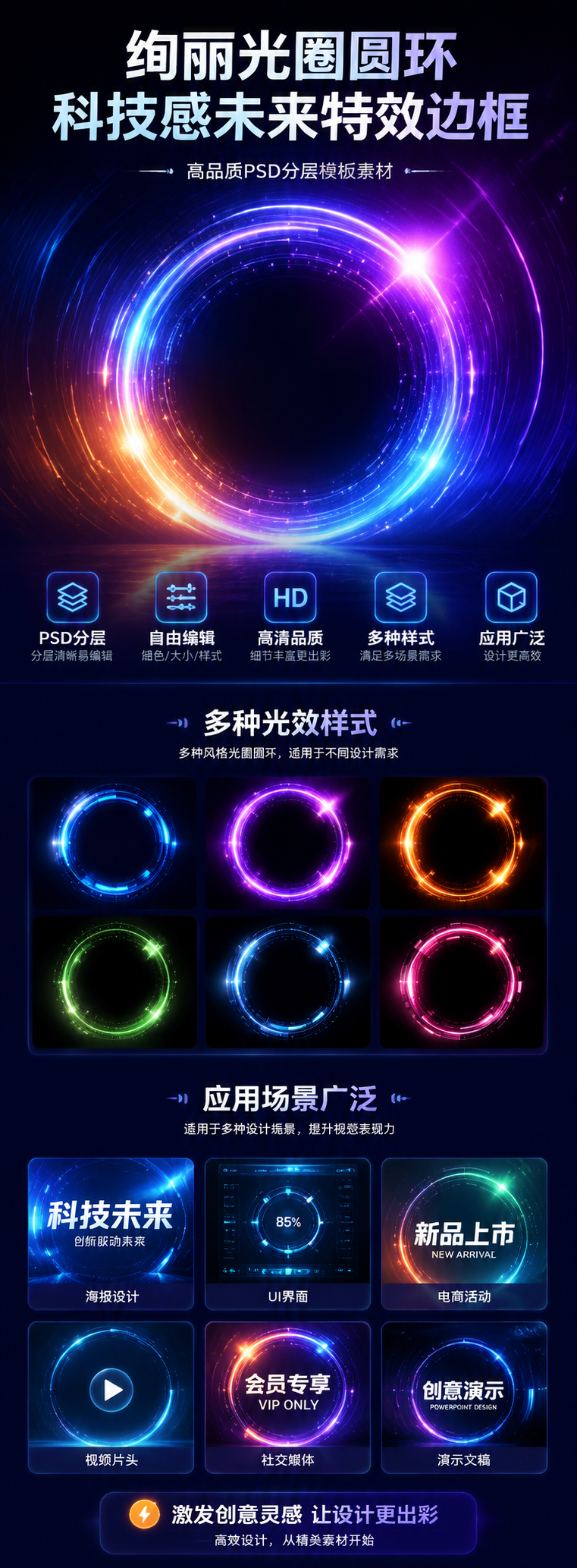 AI 生成详情图