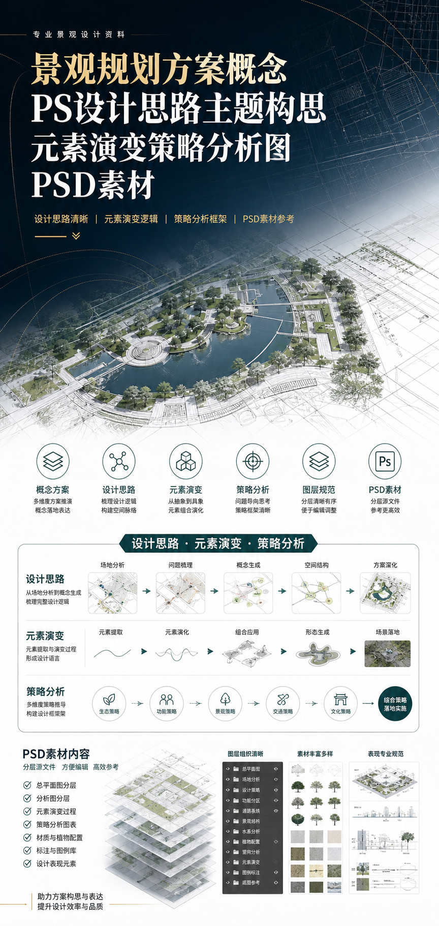 AI 生成详情图
