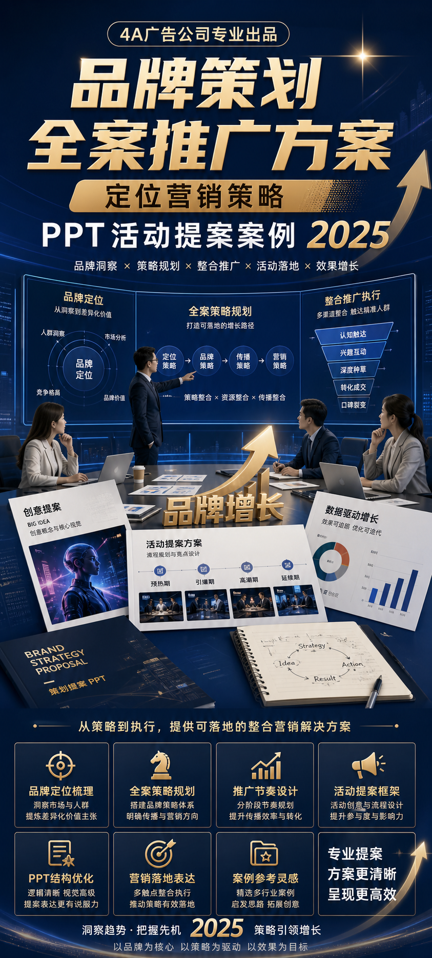 AI 生成详情图