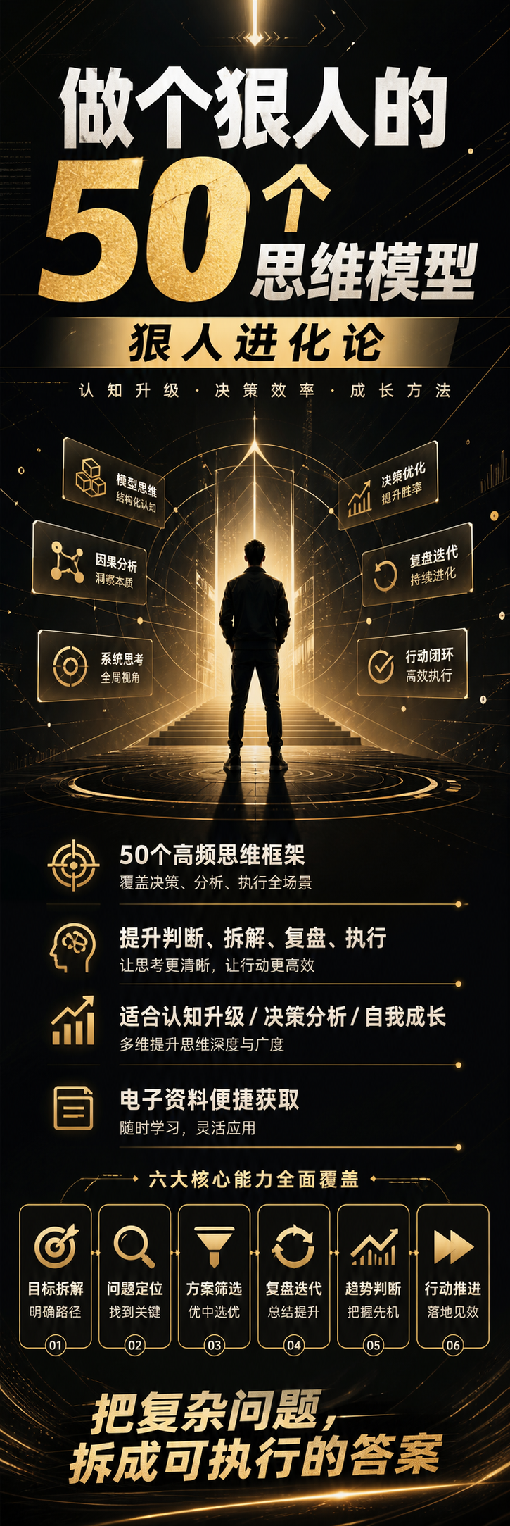 AI 生成详情图
