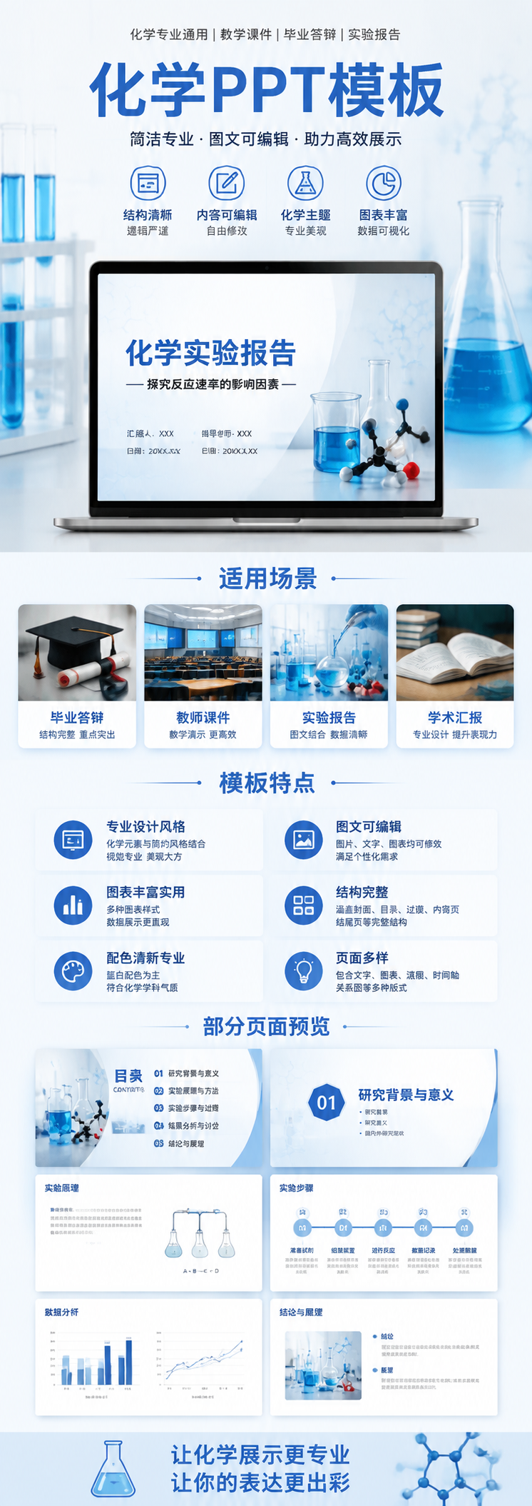 AI 生成详情图