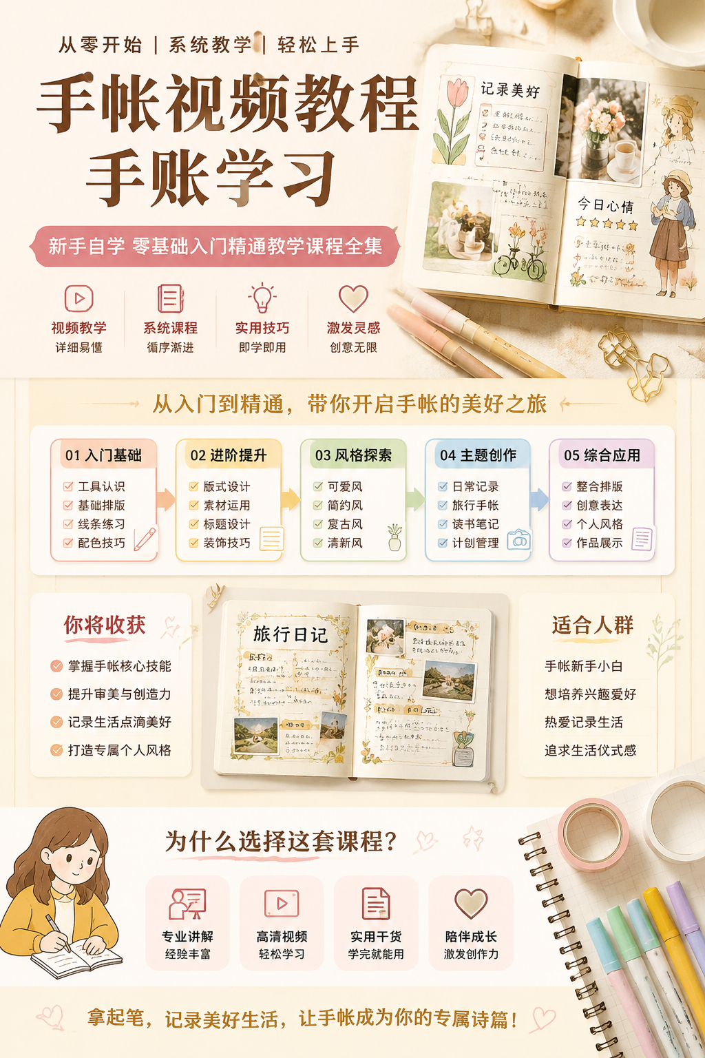 AI 生成详情图