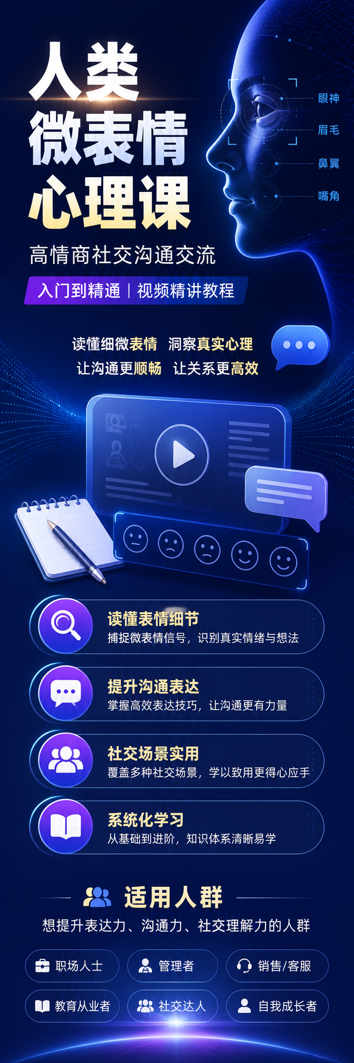 AI 生成详情图