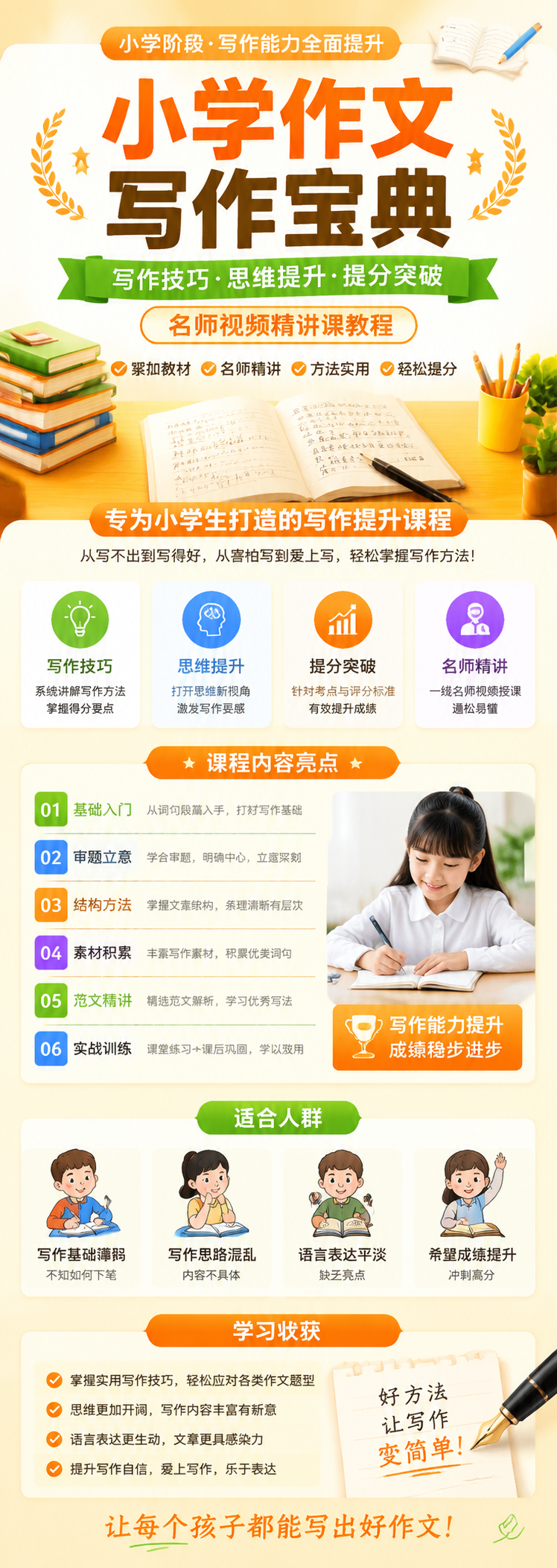 AI 生成详情图