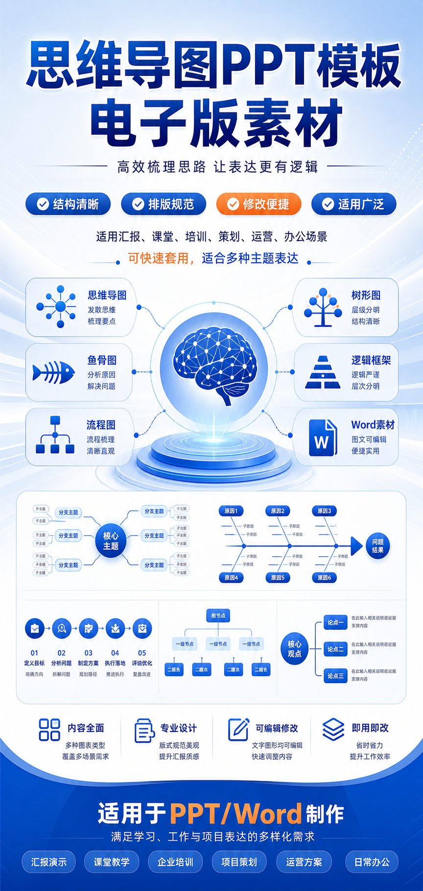 AI 生成详情图