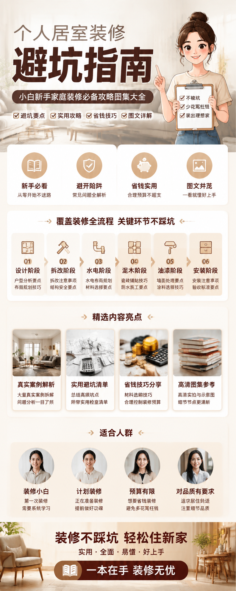 AI 生成详情图