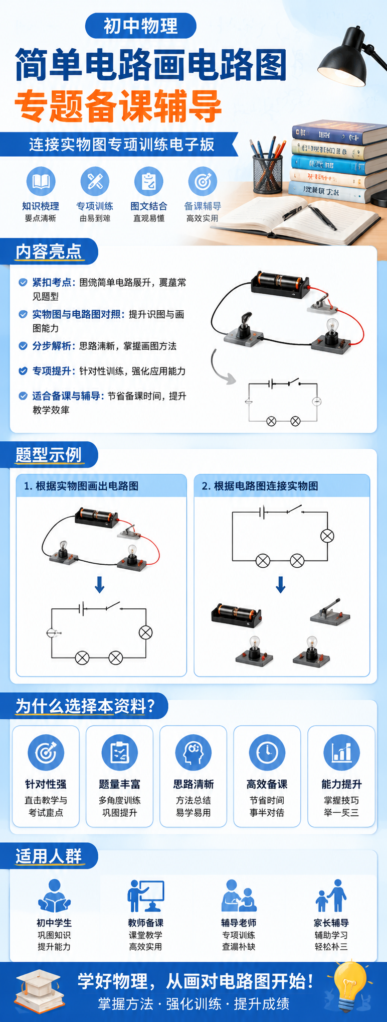 AI 生成详情图