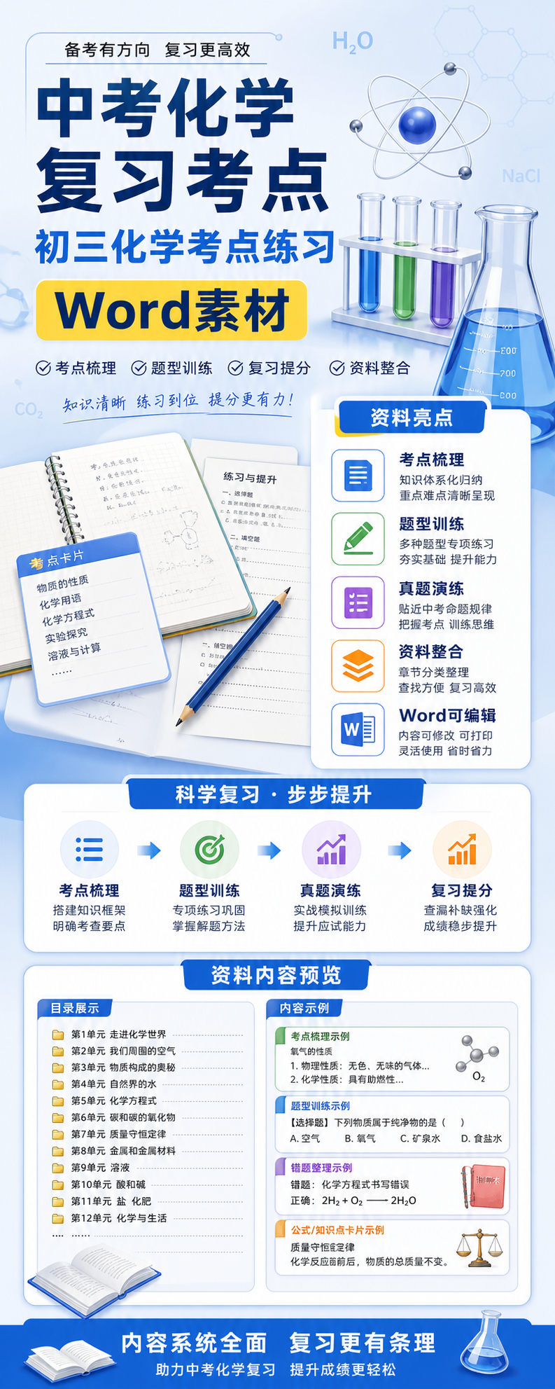 AI 生成详情图