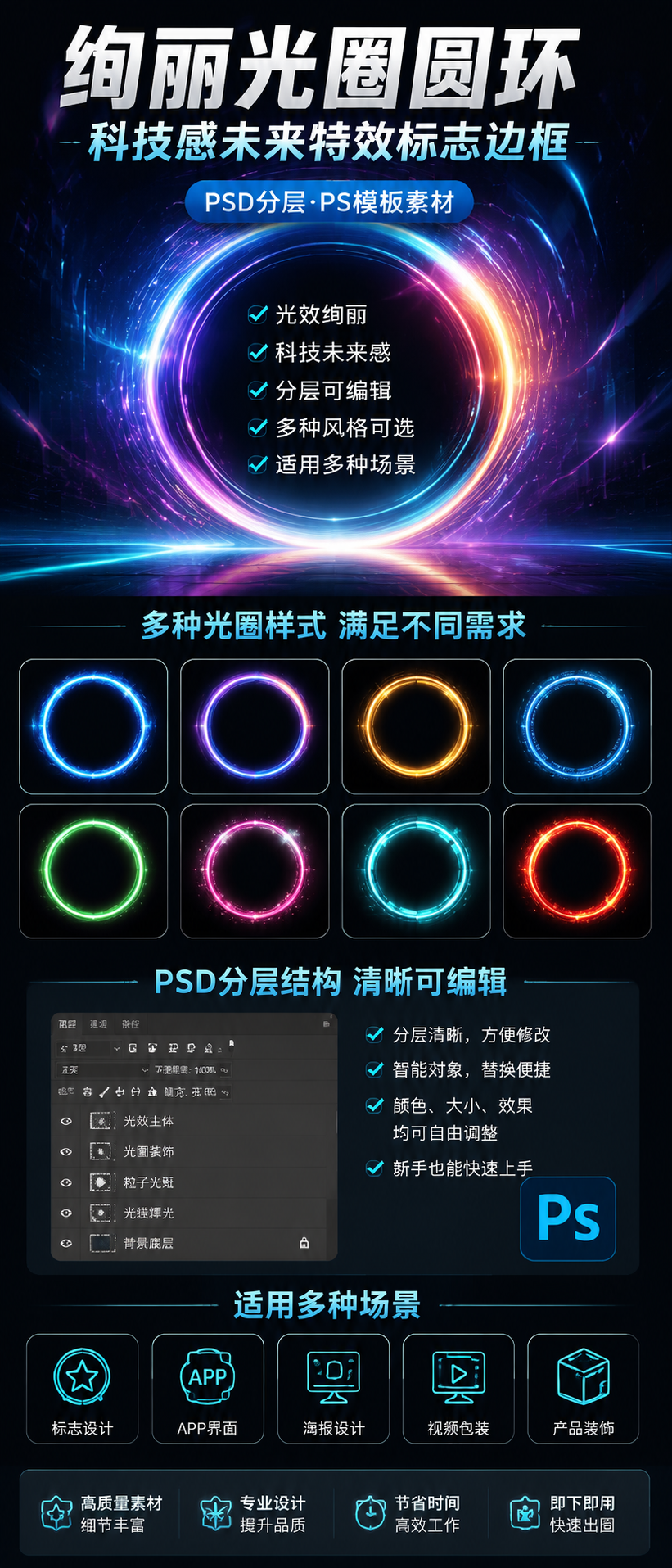 AI 生成详情图