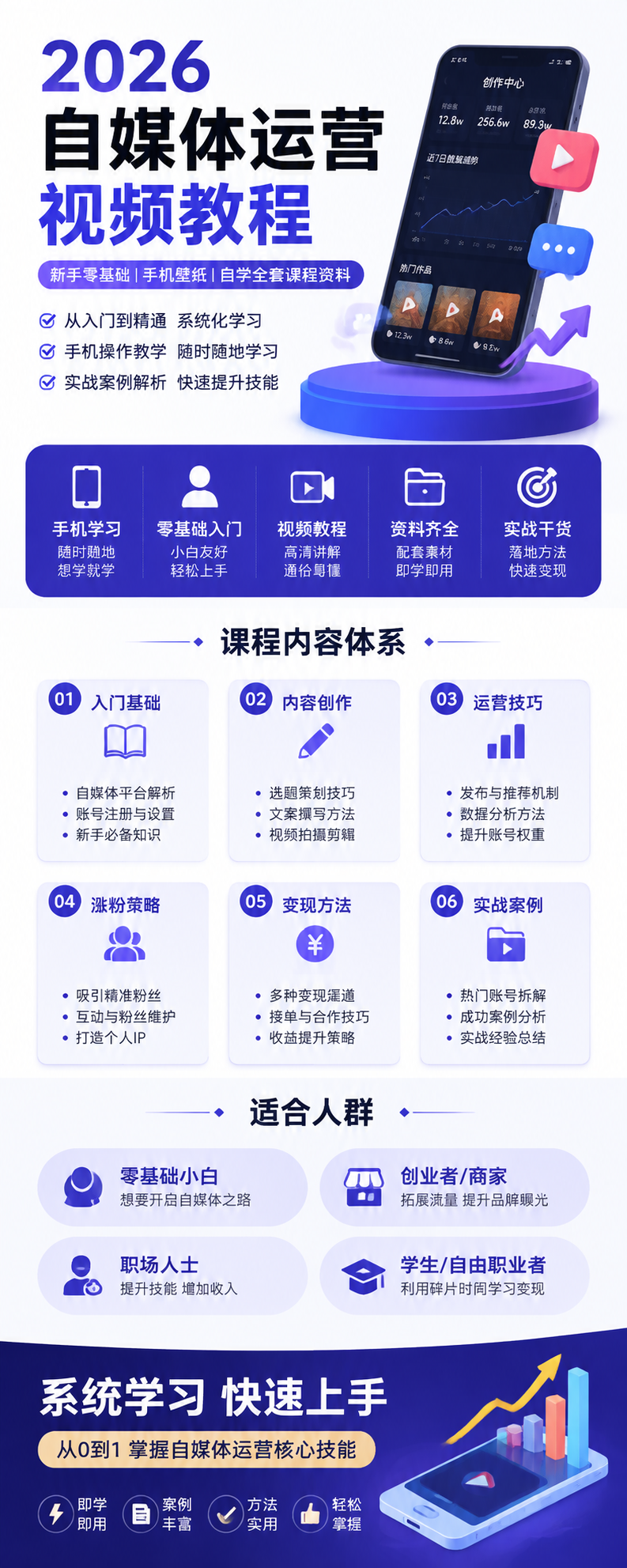 AI 生成详情图