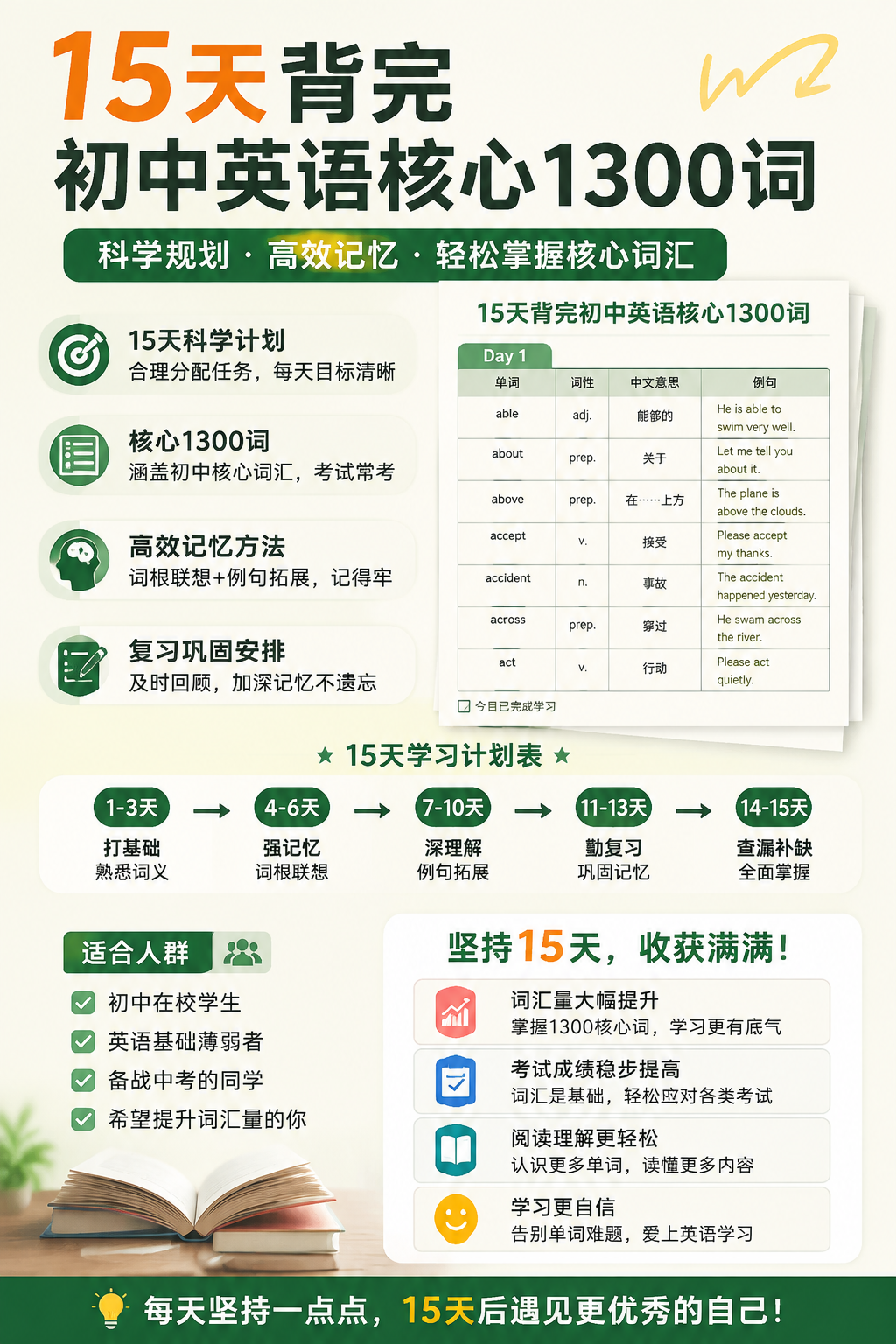 AI 生成详情图