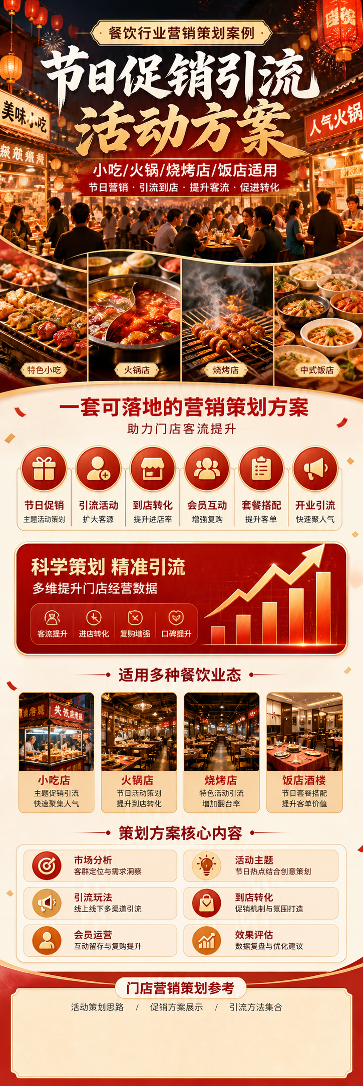 AI 生成详情图