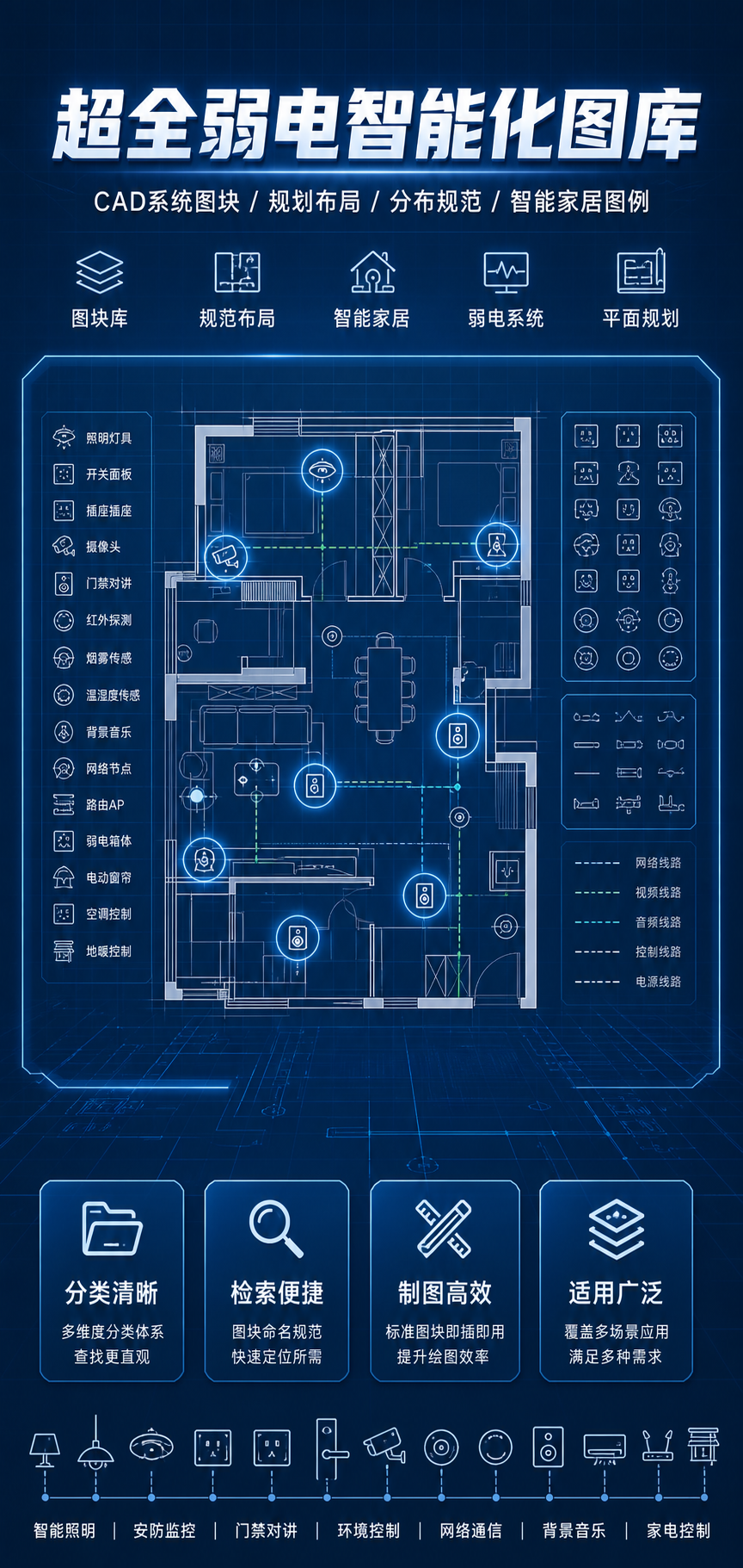AI 生成详情图