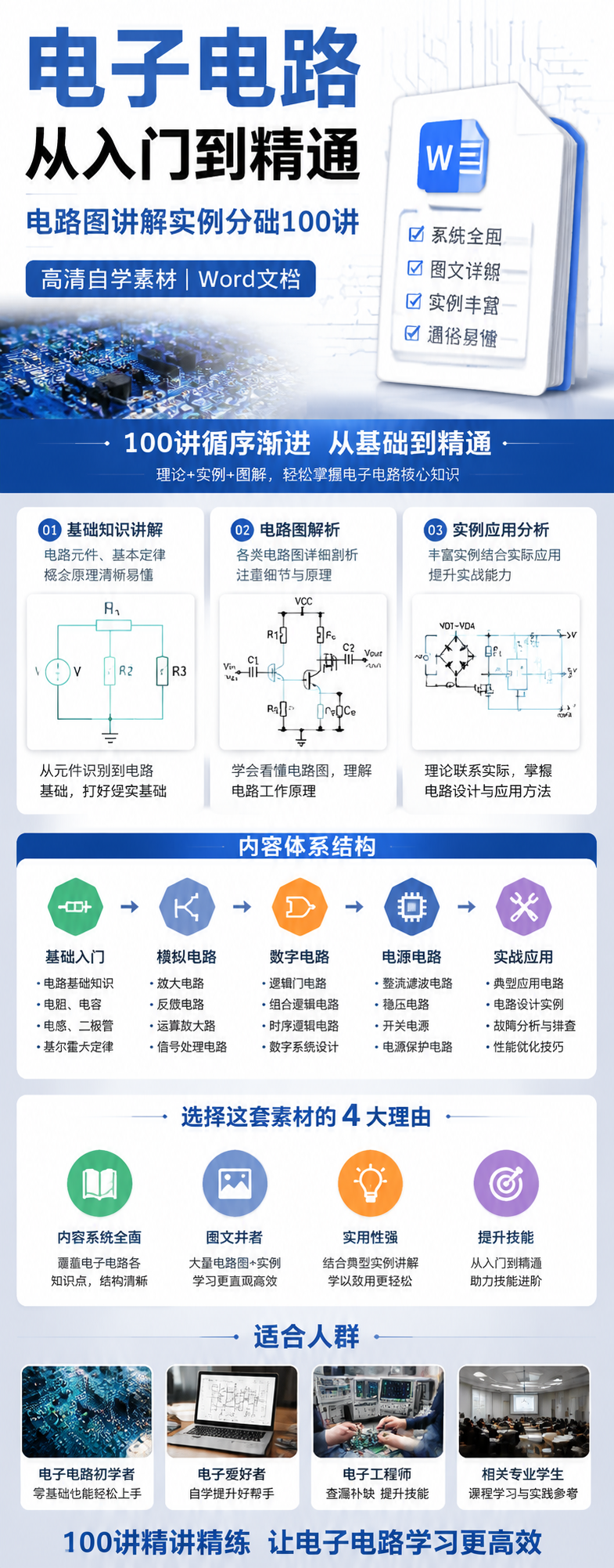 AI 生成详情图