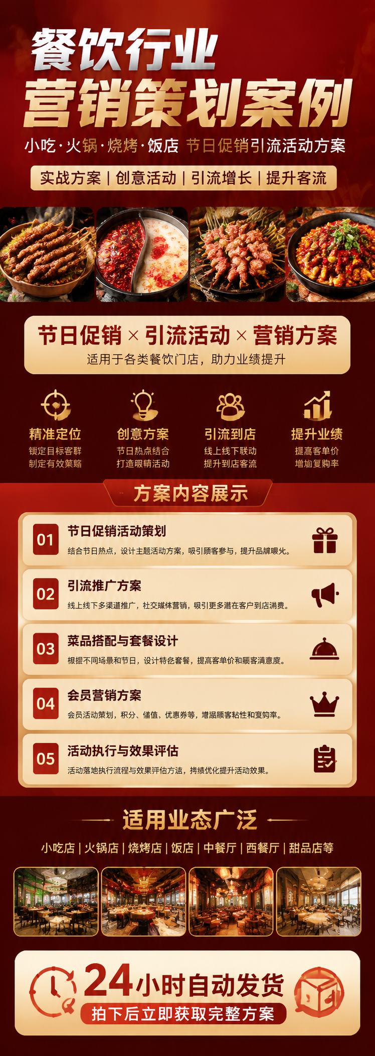 AI 生成详情图