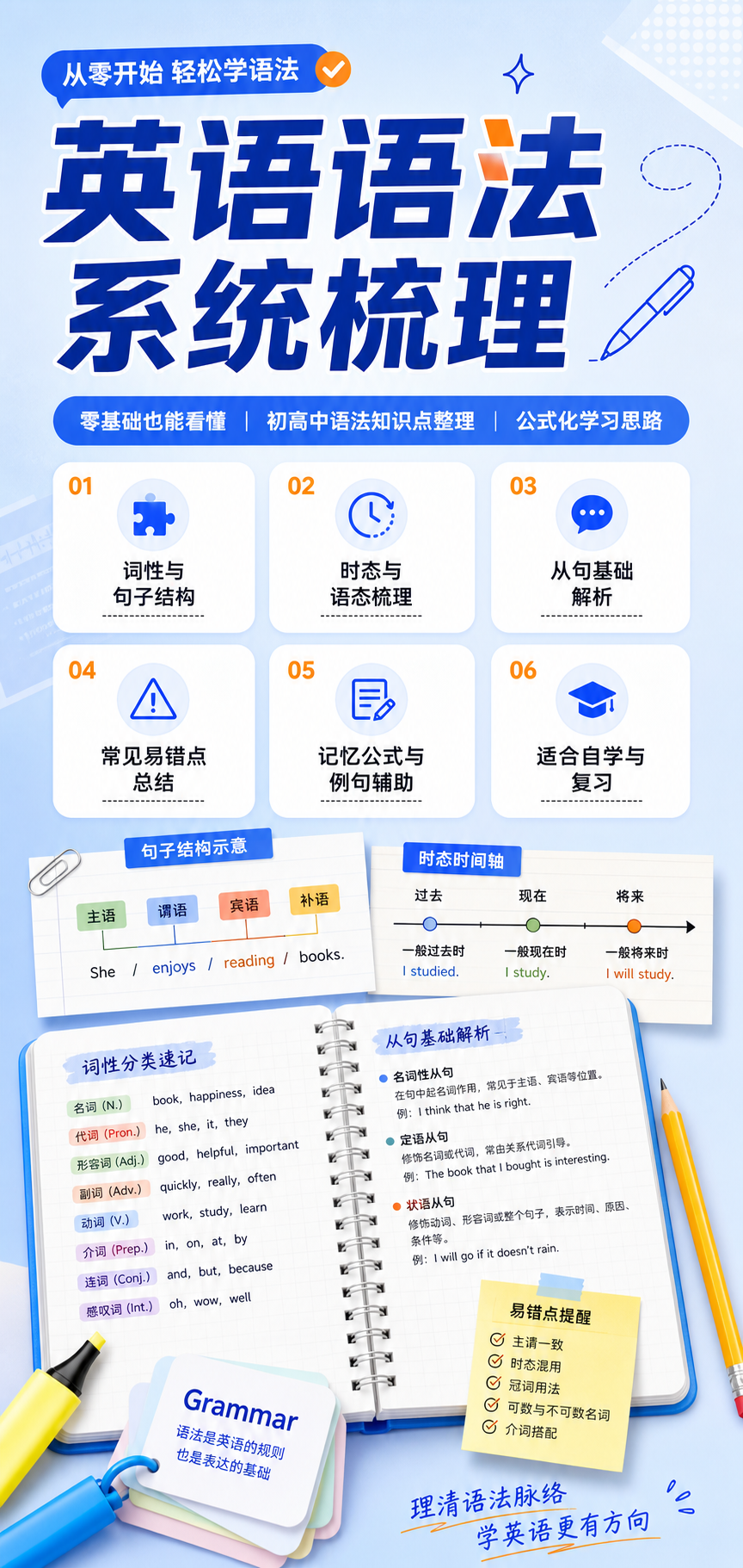 AI 生成详情图