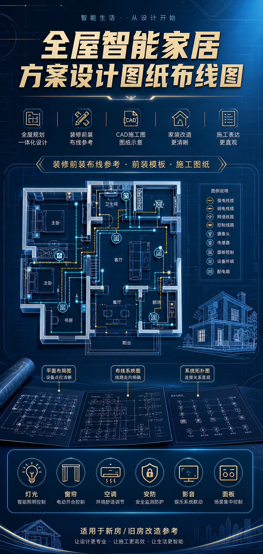 AI 生成详情图